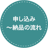 申し込み〜納品の流れ